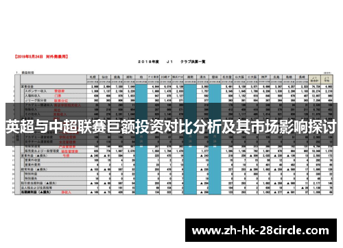 英超与中超联赛巨额投资对比分析及其市场影响探讨 英超与中超联赛巨额投资对比分析及其市场影响探讨