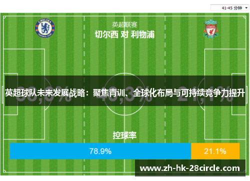 英超球队未来发展战略:聚焦青训、全球化布局与可持续竞争力提升 英超球队未来发展战略:聚焦青训、全球化布局与可持续竞争力提升