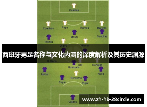 西班牙男足名称与文化内涵的深度解析及其历史渊源 西班牙男足名称与文化内涵的深度解析及其历史渊源