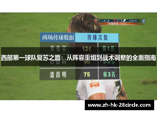 西部第一球队复苏之路:从阵容重组到战术调整的全面指南 西部第一球队复苏之路:从阵容重组到战术调整的全面指南