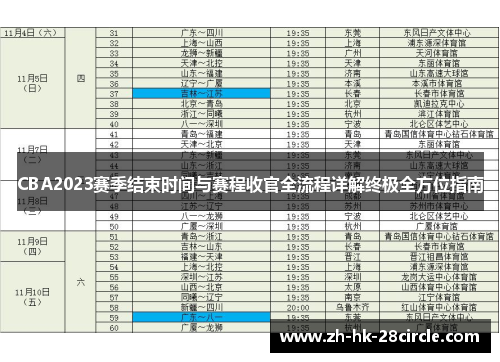 CBA2023赛季结束时间与赛程收官全流程详解终极全方位指南 CBA2023赛季结束时间与赛程收官全流程详解终极全方位指南