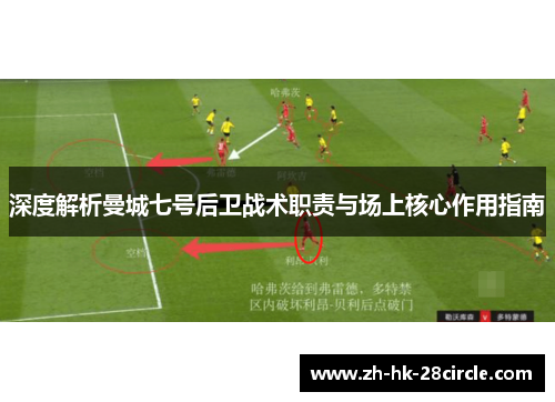 深度解析曼城七号后卫战术职责与场上核心作用指南 深度解析曼城七号后卫战术职责与场上核心作用指南
