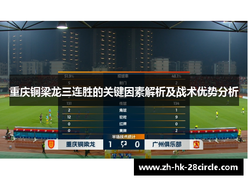 重庆铜梁龙三连胜的关键因素解析及战术优势分析 重庆铜梁龙三连胜的关键因素解析及战术优势分析