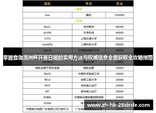 掌握查询澳洲杯开赛日期的实用方法与权威信息全面获取全攻略指南 掌握查询澳洲杯开赛日期的实用方法与权威信息全面获取全攻略指南