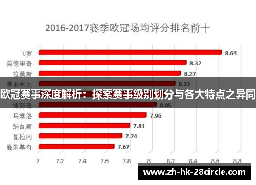 欧冠赛事深度解析:探索赛事级别划分与各大特点之异同 欧冠赛事深度解析:探索赛事级别划分与各大特点之异同