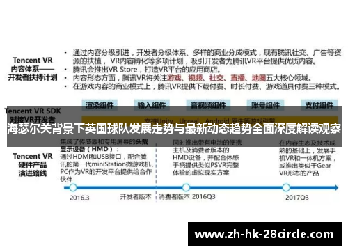 海瑟尔关背景下英国球队发展走势与最新动态趋势全面深度解读观察 海瑟尔关背景下英国球队发展走势与最新动态趋势全面深度解读观察