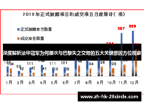 深度解析法甲冠军为何屡次与巴黎失之交臂的五大关键原因方位观察 深度解析法甲冠军为何屡次与巴黎失之交臂的五大关键原因方位观察