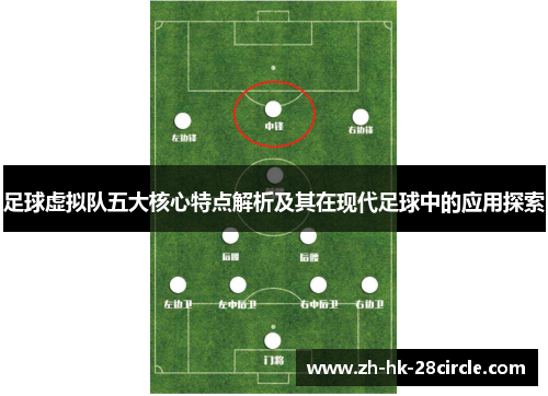 足球虚拟队五大核心特点解析及其在现代足球中的应用探索