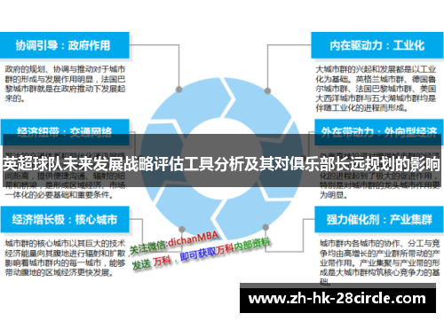 英超球队未来发展战略评估工具分析及其对俱乐部长远规划的影响 英超球队未来发展战略评估工具分析及其对俱乐部长远规划的影响