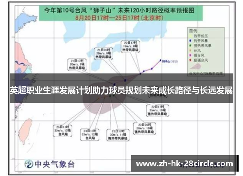 英超职业生涯发展计划助力球员规划未来成长路径与长远发展 英超职业生涯发展计划助力球员规划未来成长路径与长远发展