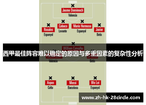 西甲最佳阵容难以确定的原因与多重因素的复杂性分析