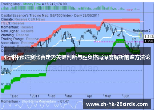 亚洲杯预选赛比赛走势关键判断与胜负格局深度解析前瞻方法论