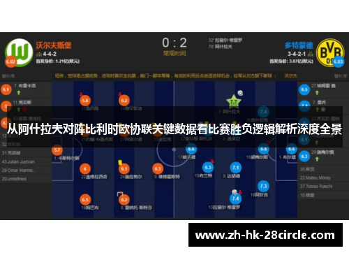 从阿什拉夫对阵比利时欧协联关键数据看比赛胜负逻辑解析深度全景