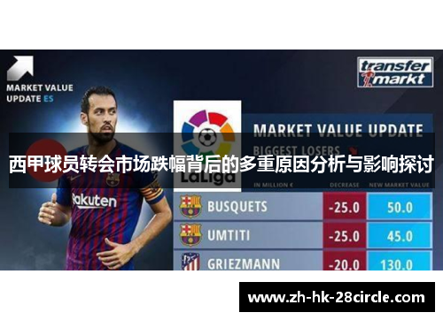 西甲球员转会市场跌幅背后的多重原因分析与影响探讨