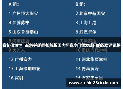 赛制偶然性与轮换策略叠加解析国内杯赛冷门频发成因的深层逻辑探 赛制偶然性与轮换策略叠加解析国内杯赛冷门频发成因的深层逻辑探