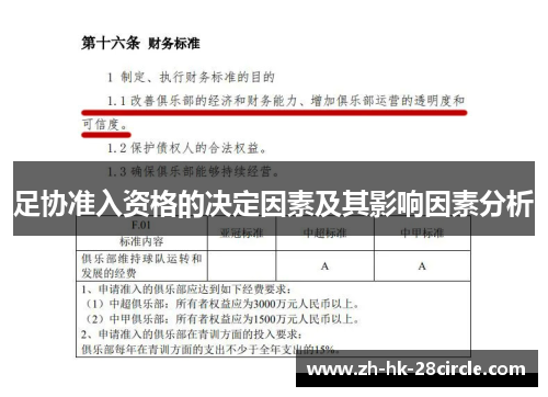 足协准入资格的决定因素及其影响因素分析
