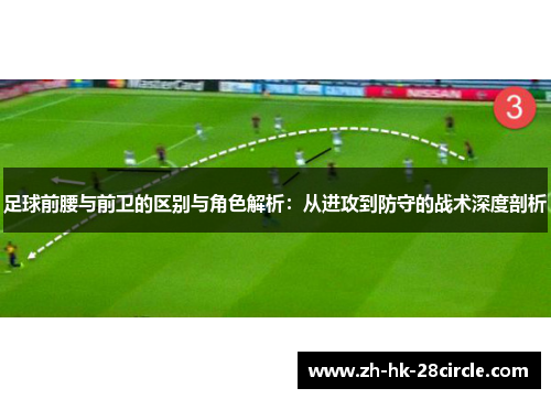 足球前腰与前卫的区别与角色解析：从进攻到防守的战术深度剖析