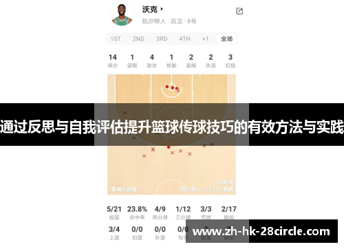 通过反思与自我评估提升篮球传球技巧的有效方法与实践 通过反思与自我评估提升篮球传球技巧的有效方法与实践