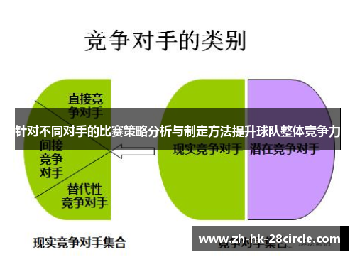 针对不同对手的比赛策略分析与制定方法提升球队整体竞争力 针对不同对手的比赛策略分析与制定方法提升球队整体竞争力