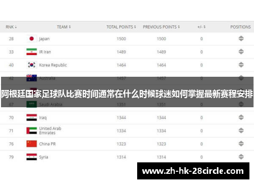 阿根廷国家足球队比赛时间通常在什么时候球迷如何掌握最新赛程安排 阿根廷国家足球队比赛时间通常在什么时候球迷如何掌握最新赛程安排