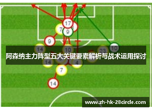 阿森纳主力阵型五大关键要素解析与战术运用探讨 阿森纳主力阵型五大关键要素解析与战术运用探讨